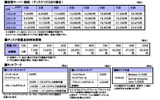 サービス提供料金の画像
