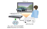 DVDプレーヤーとの接続イメージの画像