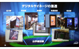 JR山手線主要駅でのデジタルサイネージの画像