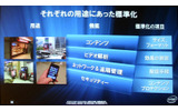 サイネージの用途ごとに機能の標準化は重要の画像