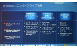 Windows Embeddedのシリーズの画像