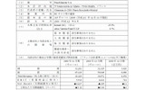 当事会社の概要の画像