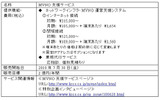 内訳の画像