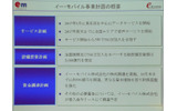 イー・モバイル事業計画の概要。1年半後には東名阪でのデータ通信サービスが始まる予定だの画像
