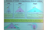 　11月10日、11日の2日間、Global WiMAX Summitが北京で開催された。このサミットではWiMAX Forumの議長や、Intelなど多数の関連団体・企業による講演がおこなわれたが、日本からもYOZAN高取CEOが基調講演を行った。の画像