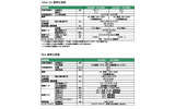 InRow OA およびRDU 製品概要の画像