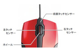 ホイールベースの周りに3つのタッチセンサーを搭載したイメージの画像