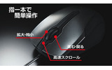 各タッチセンサーの機能の画像