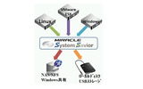 Linux, Windows, VMwareESX FC-SAN環境を一元的に対応の画像