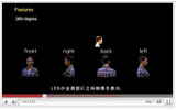 LED光源を用いた立体映像表示の画像