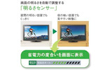 新搭載の「エコナビ」(「明るさセンサー」)の画像