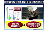 クリアな映像表現が可能にの画像