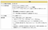 LTEサービスの概要の画像