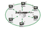 次世代自販機サーバーの画像