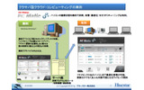 PC Maticのサービスイメージの画像