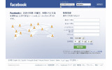 「Facebook」トップ画面の画像