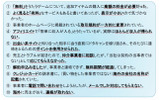 インターネット取引を巡る消費者トラブルの例の画像