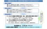 研究会における検討の進め方の画像
