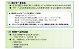 具体的な検討課題の画像