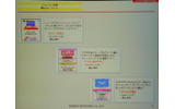 同社が展開するファッション分野のモバイル通販サイトの一部の画像