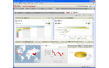Trend Micro Control Managerアドバンス5.5の管理画面（ダッシュボード）の画像