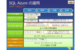 SQL Azureのカテゴリ別運用上の特徴。チェックマークの機能も順次追加、整備されていくはずの画像