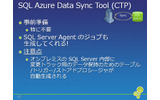 オンプレミス、Azure間のデータ同期ツールの画像