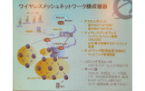 ワイヤレスメッシュネットワークの機器構成の画像