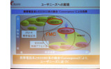 ユーザーニーズの実現にはHSDPAと802.16eの技術が不可欠の画像