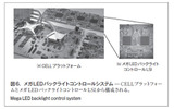図6.メガLEDバックライトコントロールシステムの画像