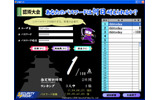 IDとパスワードの強さを競うゲーム「認術大会」画面の画像