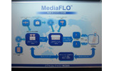 クアルコムの展示ブースでは、米国におけるMediaFLOの例を紹介の画像