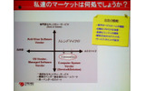 異業種との協業により同社のビジネスフィールドは今後一層広がっていくの画像