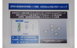 超高屈折率非球面ガラスモールドレンズ(EAレンズ)を装備の画像