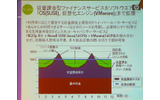 従量課金モデルと従来課金モデルの比較の画像