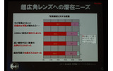 超広角レンズへの潜在ニーズの画像