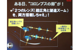 　新しいオンラインメディアの形を模索する異業種交流イベント「アカデメディア」は3日、コダック協賛の「写真会議」を開催した。写真会議では、新しいカメラの提案や、コダックのV570誕生秘話などが紹介された。の画像