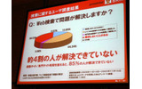 検索に関するユーザ調査結果。約4割が検索で問題を解決できないの画像