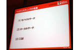 ペイドリスティングの成長に不可欠な要素の画像