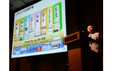 　ソフトバンクは5月10日に、ホテルオークラにて平成18年3月期決算説明会を開催、2005年度の業績について説明するとともに、ボーダフォン買収後の戦略について孫正義氏みずから語った。の画像