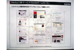 「エキサイトは人が住みたくなる街、表参道になる」と表現の画像