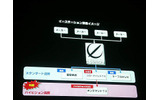 イーステーションがアグリゲータ（中間業者）として各社の作品を事業者に提供するの画像