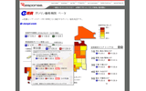 e燃費ガソリン価格地図の画像