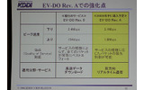 EV-DO Rev.Aでは、むしろアップストリーム（アップロード）のスピードアップが重要。双方向通信の強化など新しいサービスが生まれるの画像