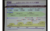 重要なのはインフラの開発・整備。しかしユーザーにはサービスとしてしか見えないの画像