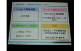 移動通信の高速化(HSDPA)の画像