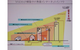 　7月19日（水）、東京ビッグサイトにおいて、「WIRELESS JAPAN 2006」が開催された。ここでは、会議棟レセプションホールにおいて午後に催されたワイヤレスカンファレンス2006基調講演A-5の「WiMAX/WiFi ワイヤレスブロードバンドとしての無線通信」について報告する。の画像