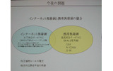 　7月19日（水）、東京ビッグサイトにおいて、「WIRELESS JAPAN 2006」が開催された。ここでは、会議棟レセプションホールにおいて午後に催されたワイヤレスカンファレンス2006基調講演A-5の「WiMAX/WiFi ワイヤレスブロードバンドとしての無線通信」について報告する。の画像