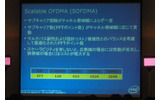 SOFDMAの画像