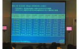 802.16伝送速度の画像